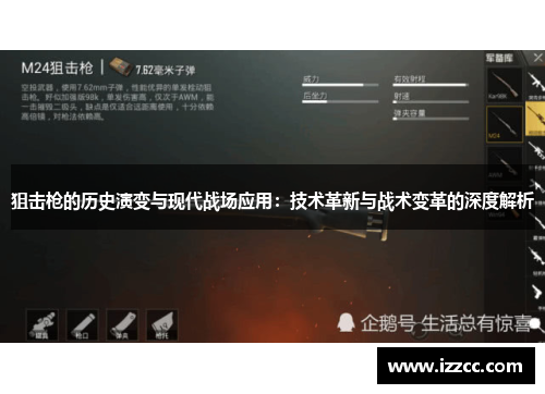 狙击枪的历史演变与现代战场应用：技术革新与战术变革的深度解析
